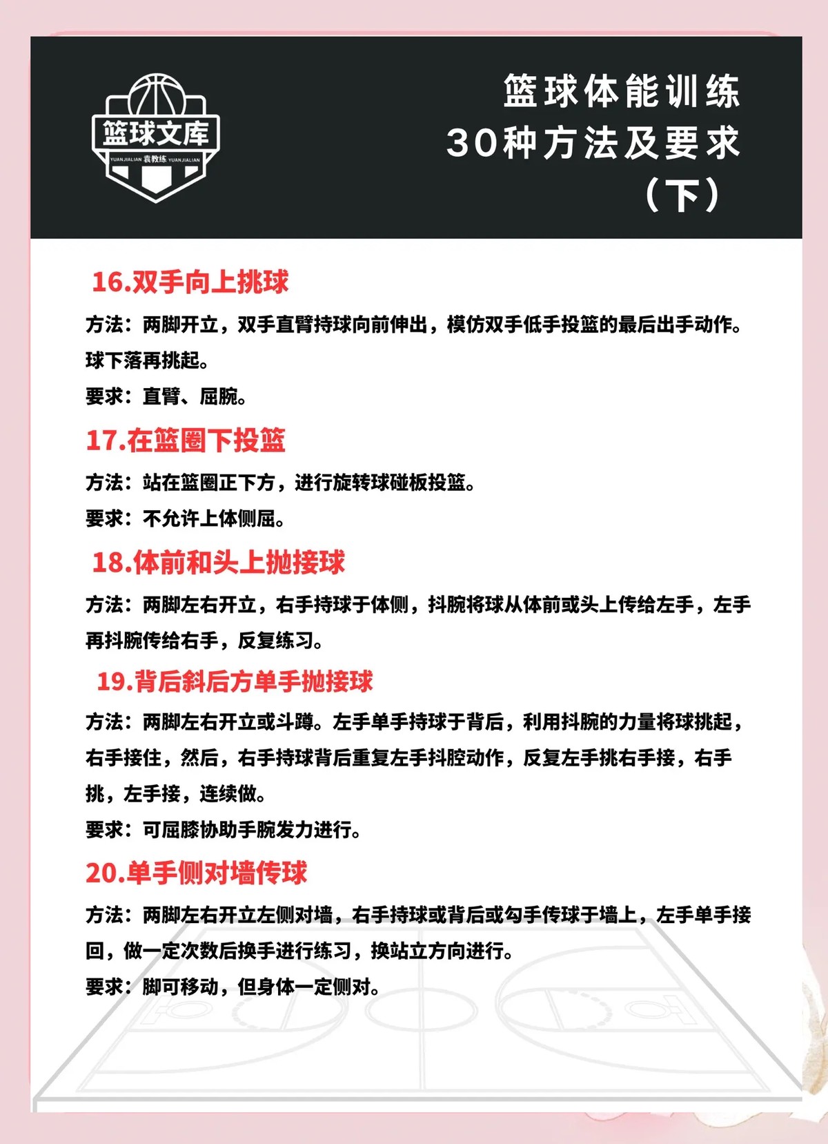 初学者如何在网络化平台上找到合适的篮球训练课程