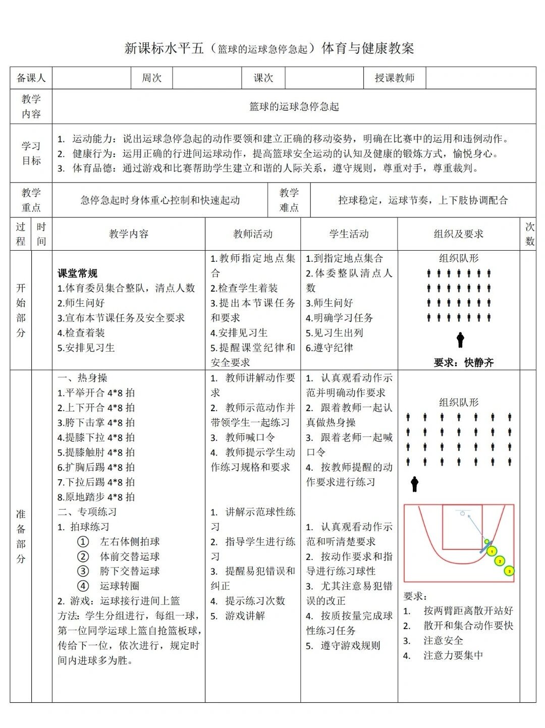如何通过团队讨论来进行篮球训练总结？